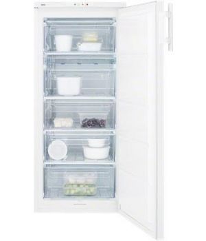 Electrolux EUF1900AOW